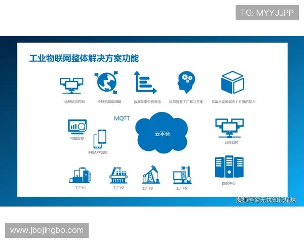 开云平台网页版开启智能管理新时代推动行业创新变革 开云平台网页版开启智能管理新时代推动行业创新变革
