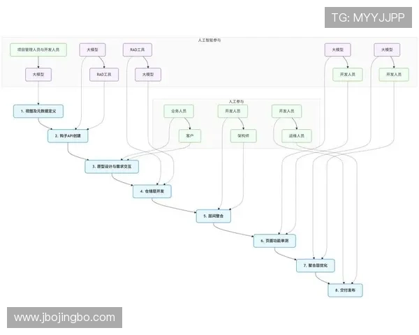 欧博集团网址官方入口地址及登录流程详细指南