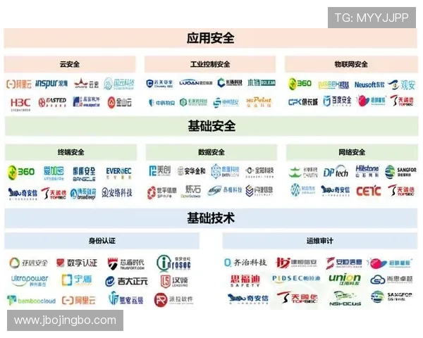 海星体育入口安全登录方法保障用户账号信息安全与顺畅体验