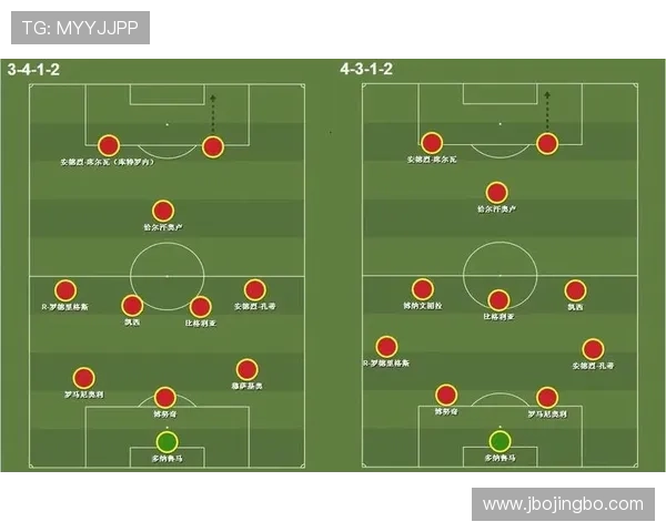 米兰体育网页版深度解析球队战术布局与未来发展方向 米兰体育网页版深度解析球队战术布局与未来发展方向