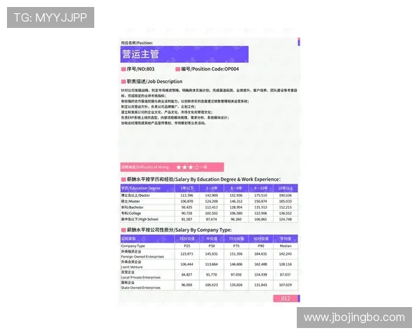金沙皇冠365加强技术升级，确保平台运行稳定与数据安全无忧