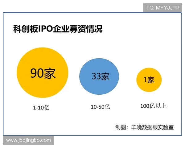 皇冠进球数据统计与分析帮助教练员制定更有效的比赛策略 皇冠进球数据统计与分析帮助教练员制定更有效的比赛策略